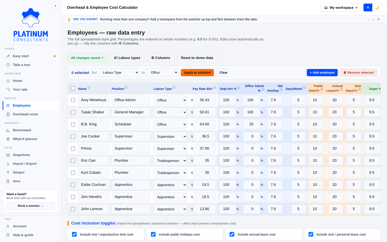 Employee data grid